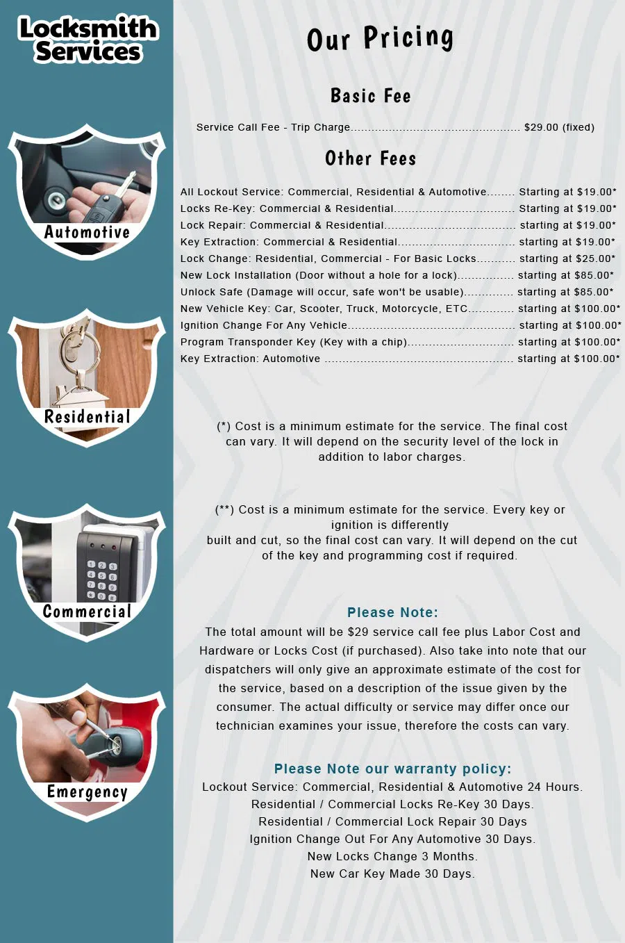 Metro Master Locksmith Corona, CA 951-370-1225